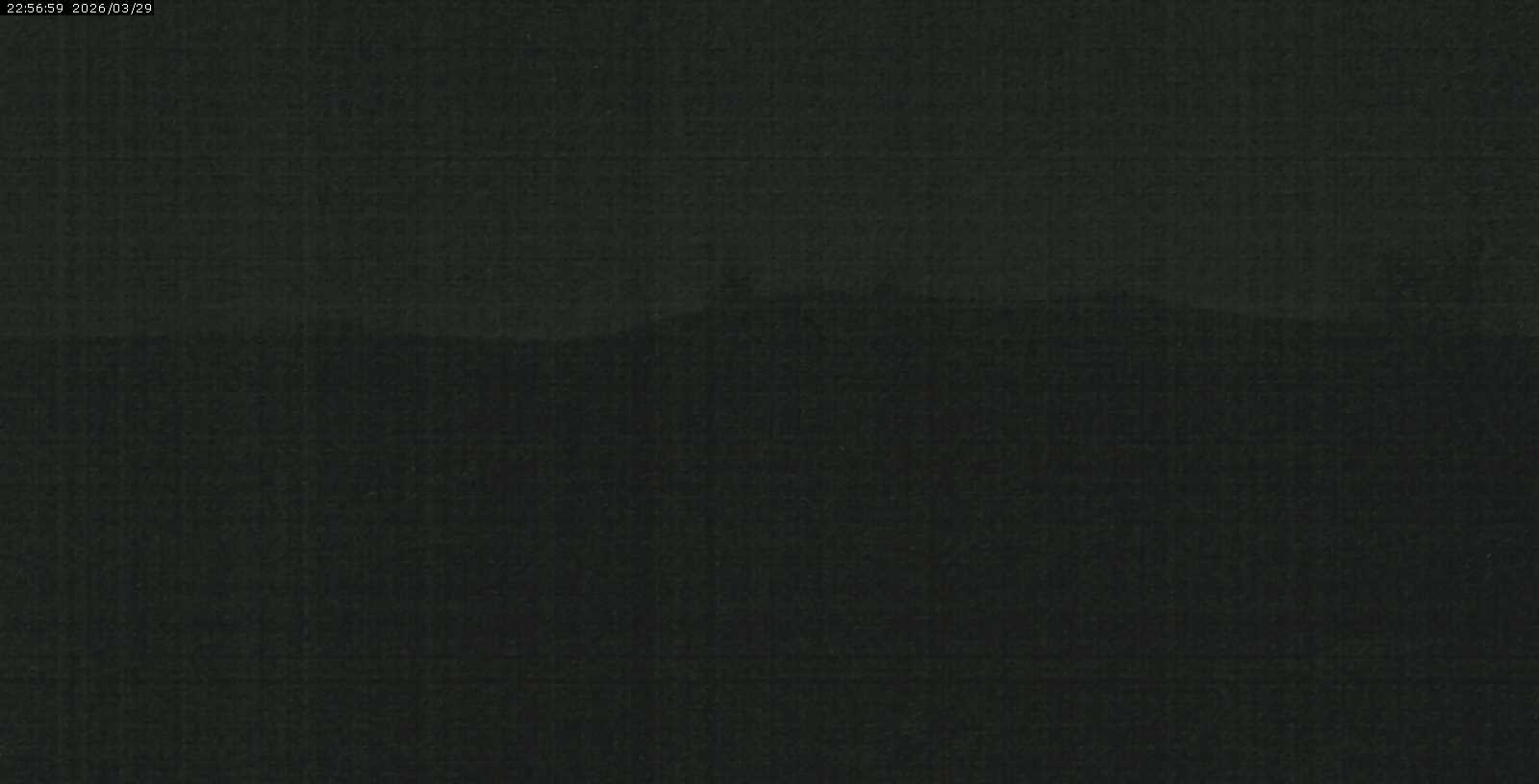 Kamera na żywo - Prášily